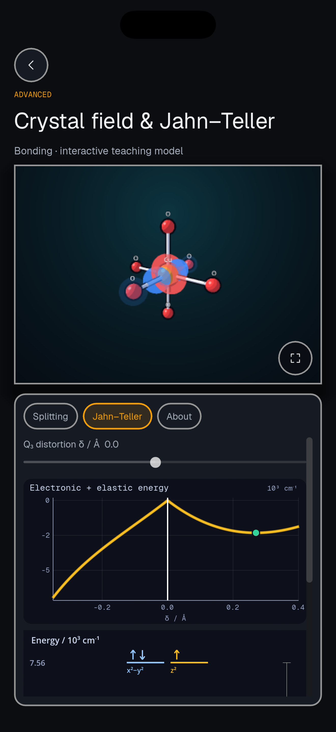 Jahn–Teller — Crystal-field distortion and energy