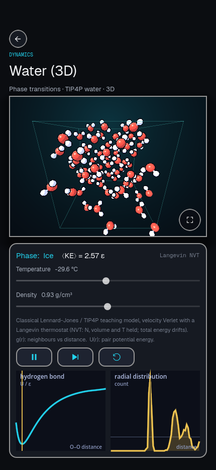 The molecular dynamics lab running TIP4P water in the ice phase with live g(r) plots