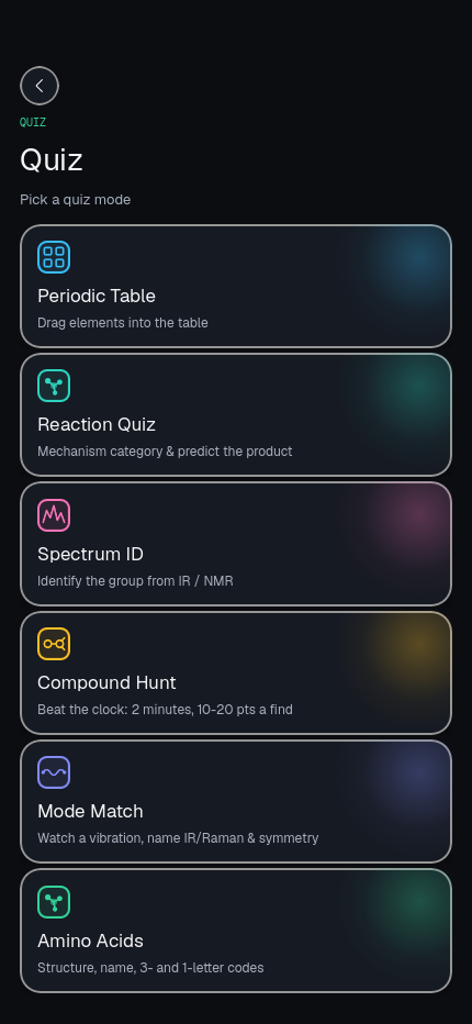 The Chembook quiz hub showing the five available quiz modes