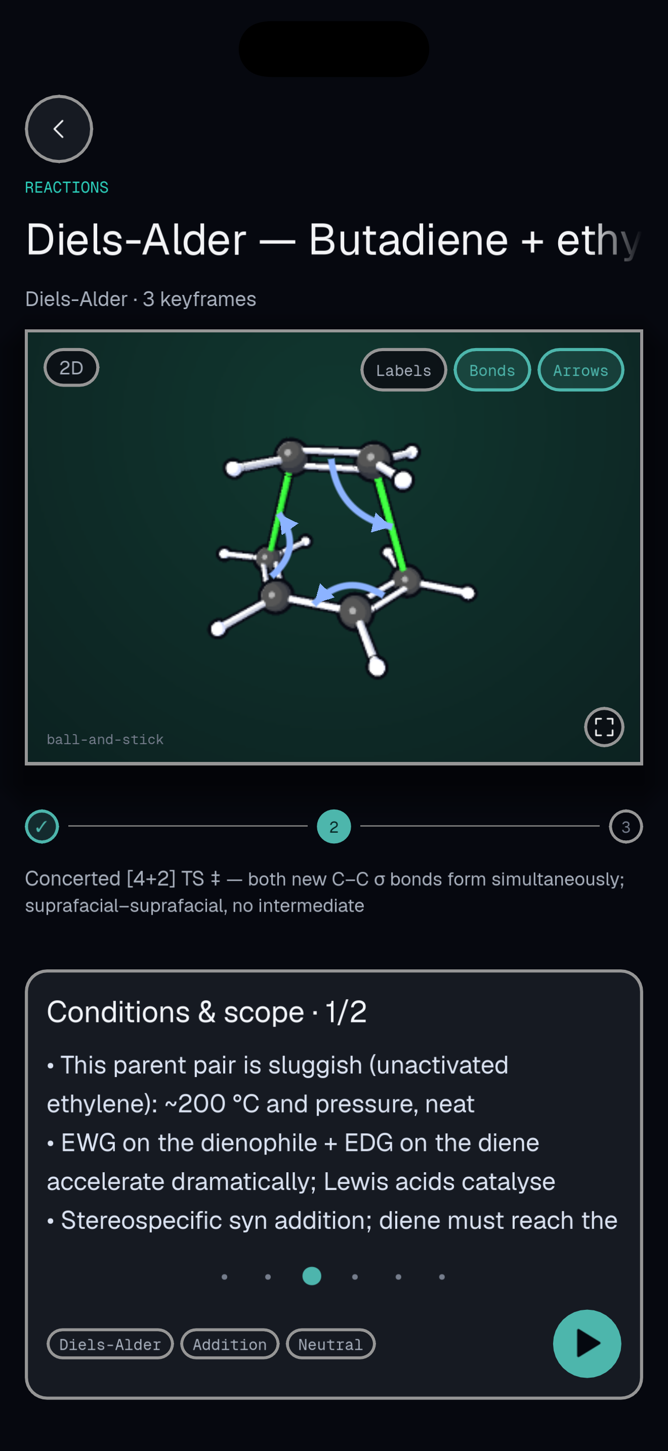 Reactions — A Diels–Alder transition state