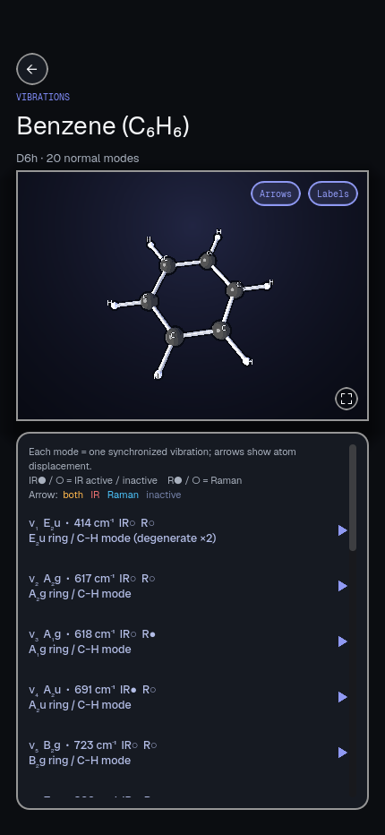 The Chembook vibration module animating a computed normal mode with its symmetry label