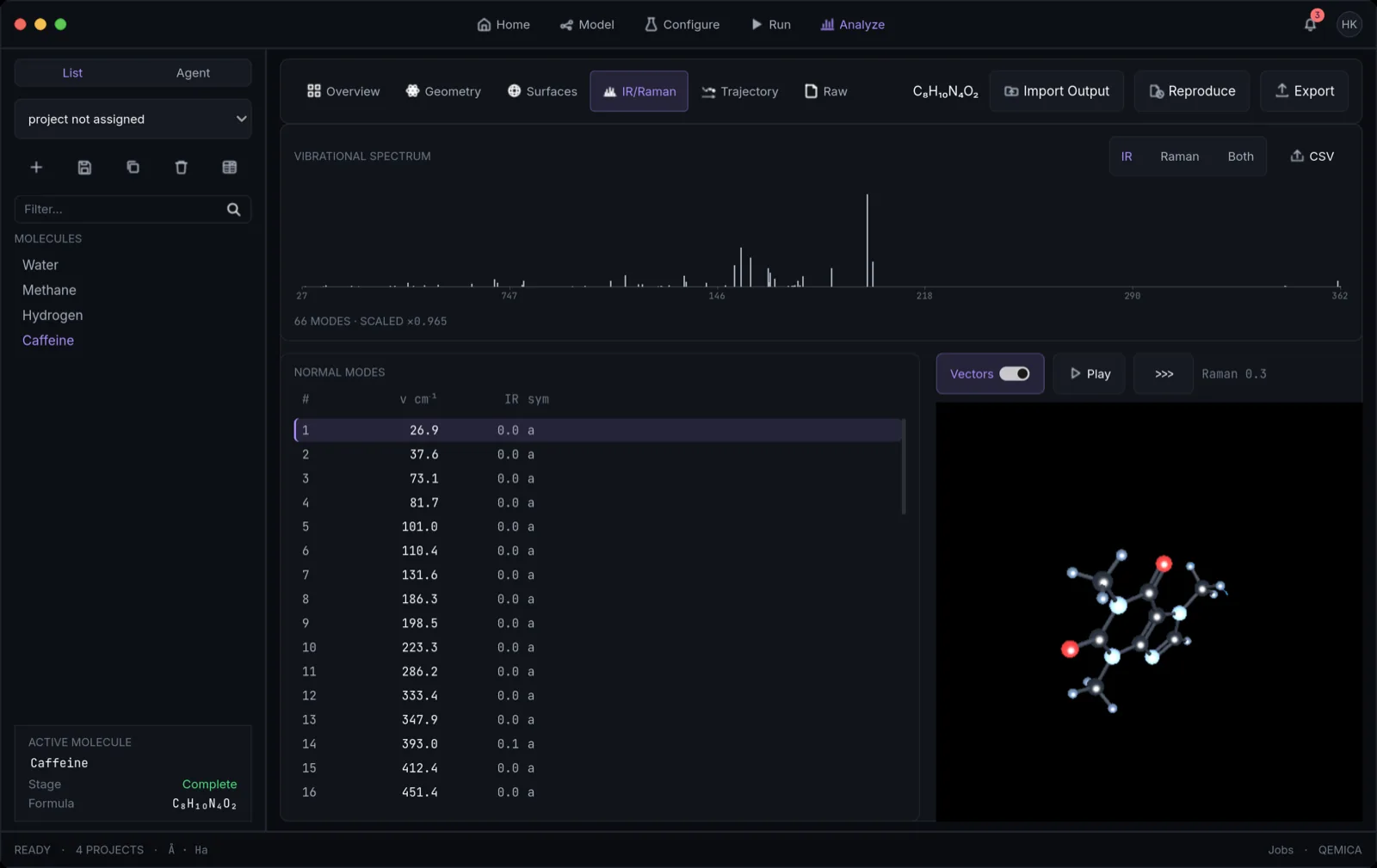 Qemica Analyze IR/Raman tab with the caffeine vibrational stick spectrum, the normal-modes table, and the 3D mode-animation viewer
