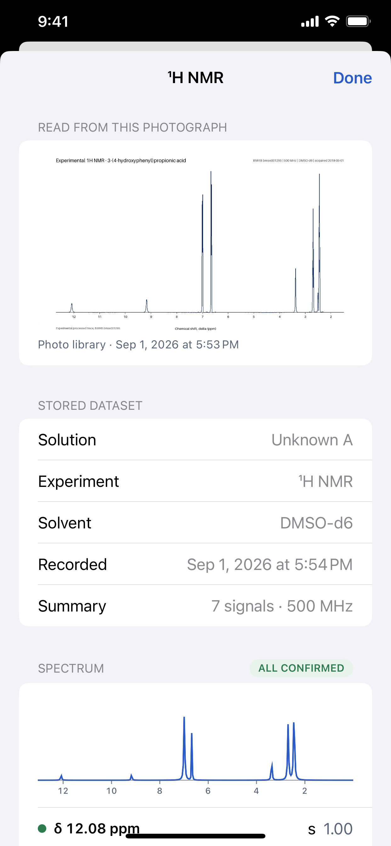 ¹H NMR — Peaks read from a photograph