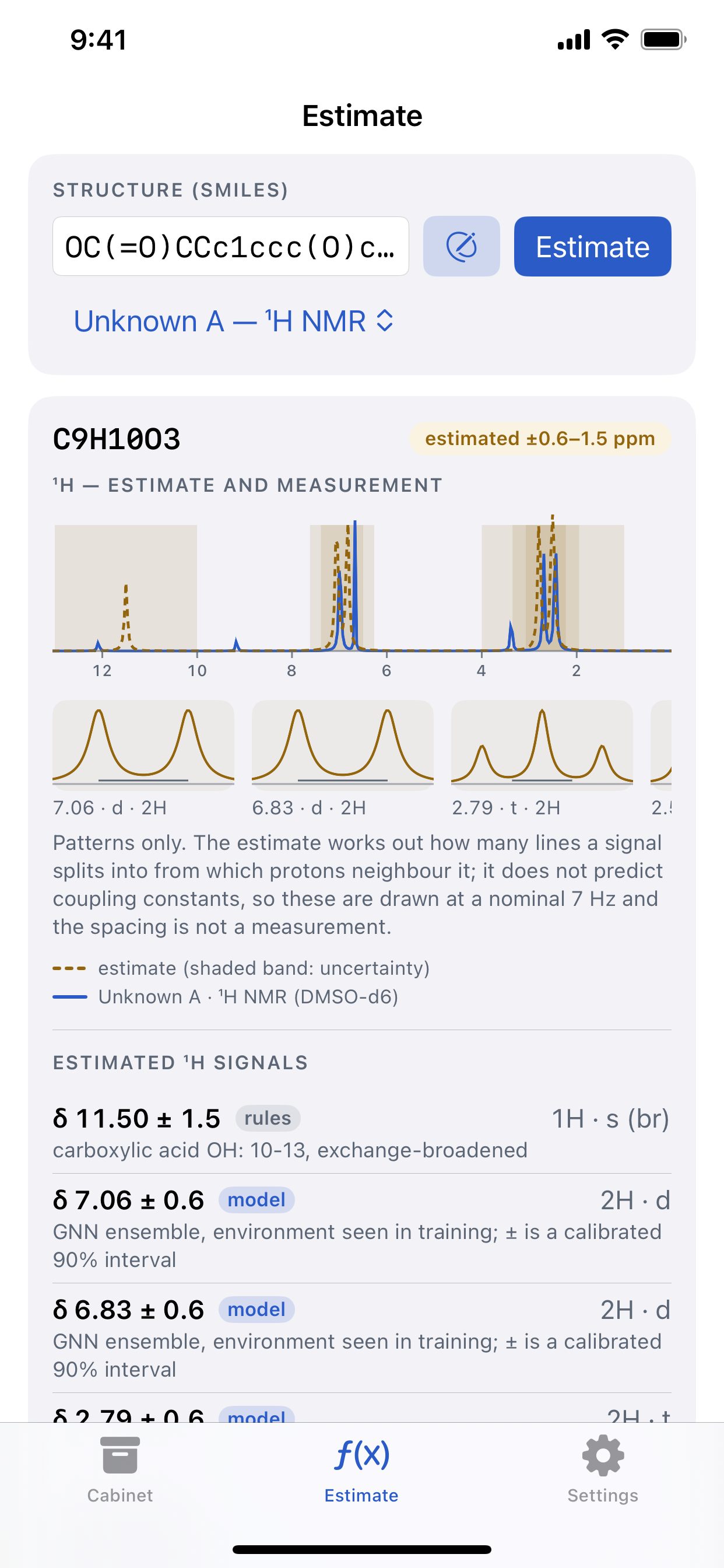 Estimate — Compare measured and estimated shifts